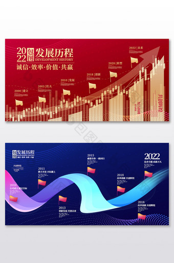 时尚2022企业发展历程企业文化历史墙图片