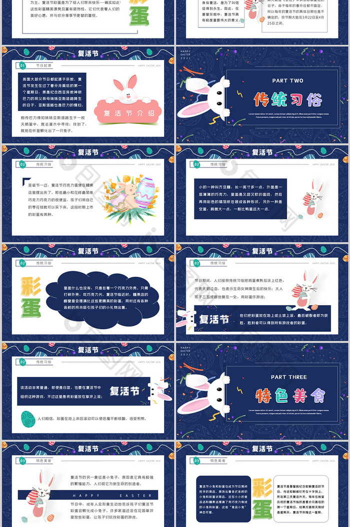 复活节节日介绍节日策划ppt模板