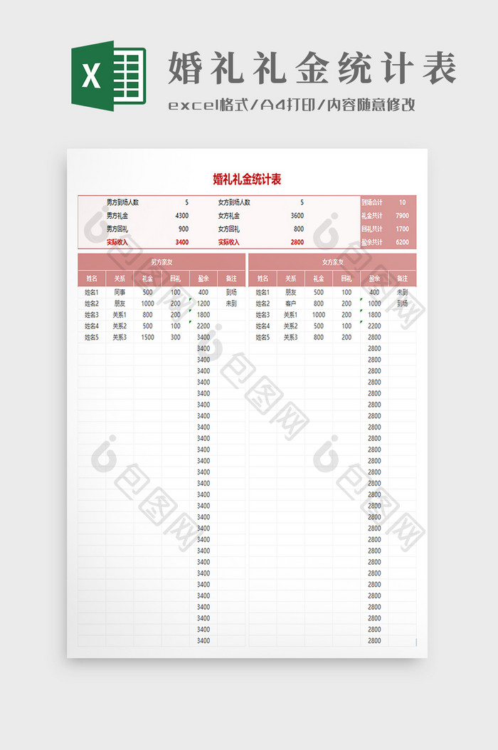 婚礼礼金自动化统计表