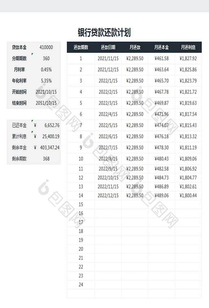 银行贷款还款计划