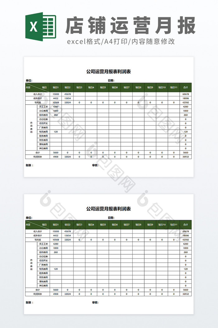 公式自动化图表电商运营店铺运营月报表