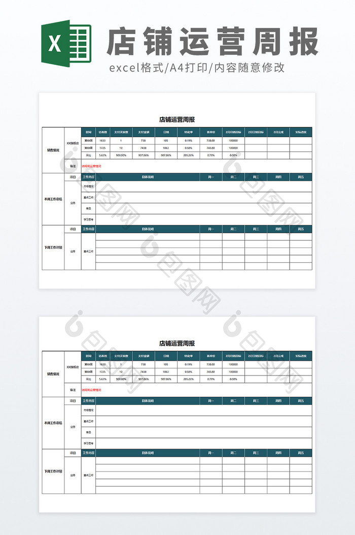 公司电商部电商运营店铺运营周报表