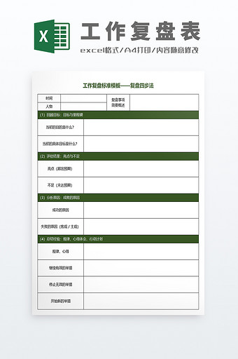 工作总结汇报工作复盘标准填写模板图片