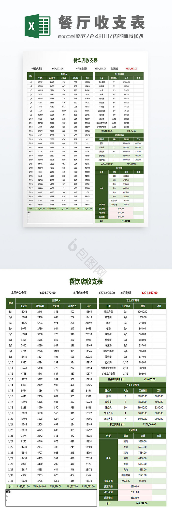 公式自动化餐厅收入支出明细收支日报表