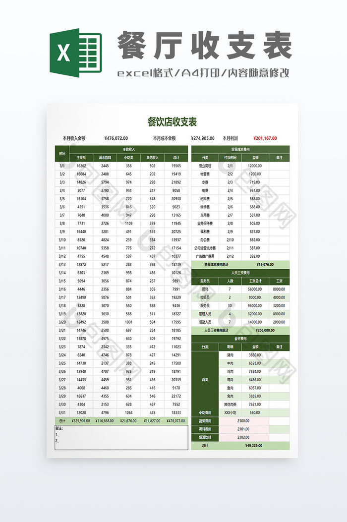 公式自动化餐厅收入支出明细收支日报表