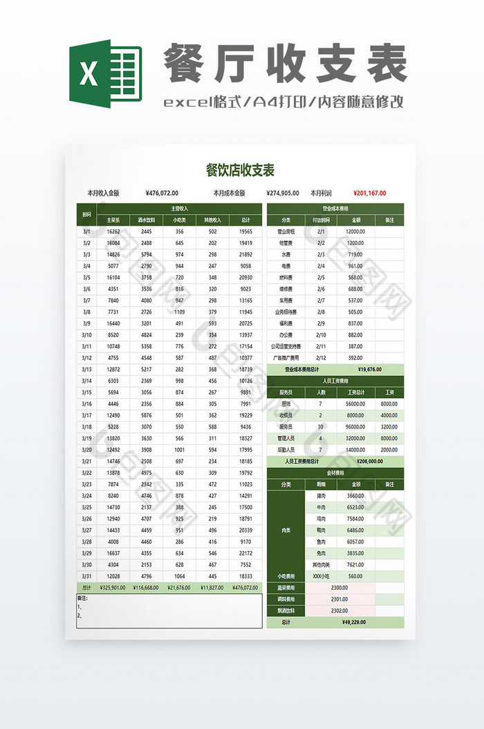 公式自动化餐厅收入支出明细收支日报表图片图片