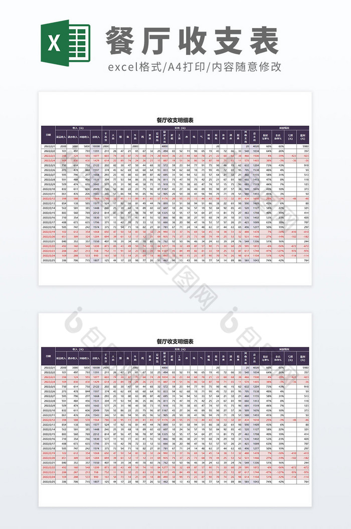 公式自动化餐厅收入支出明细日报表图片图片