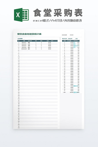 公式自动化公司企业食堂采购订货工作日志图片