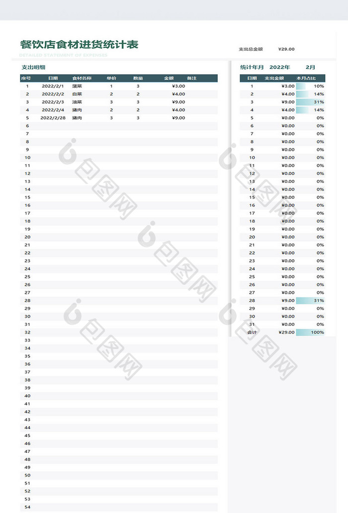 公式自动化公司企业食堂采购订货工作日志