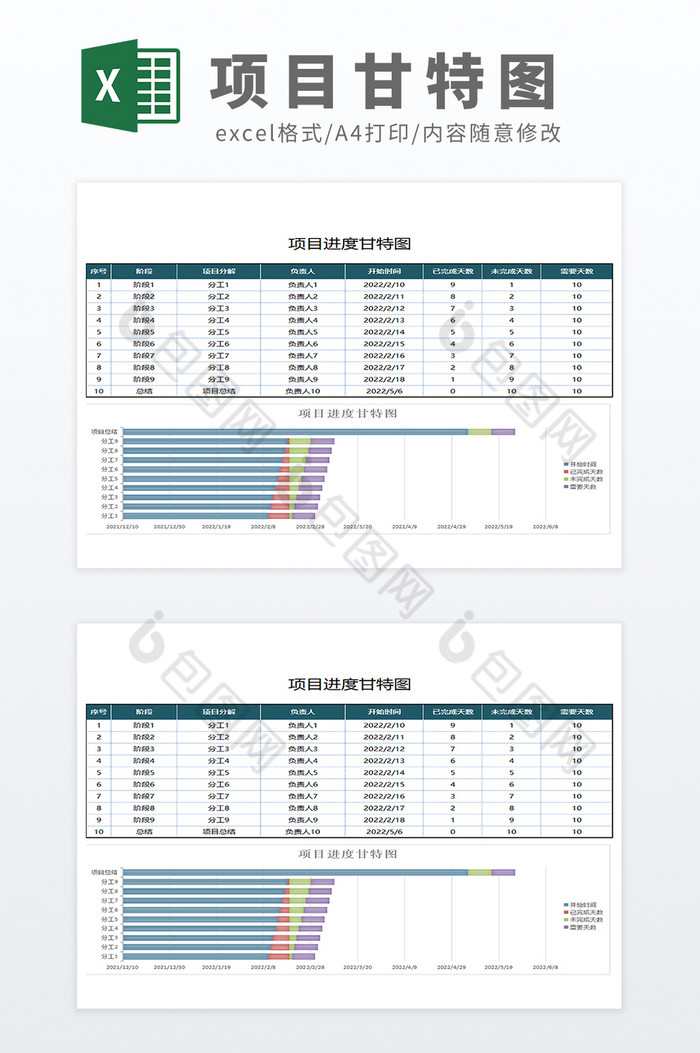 公式自动化公司项目管理项目进度项目甘特图图片图片