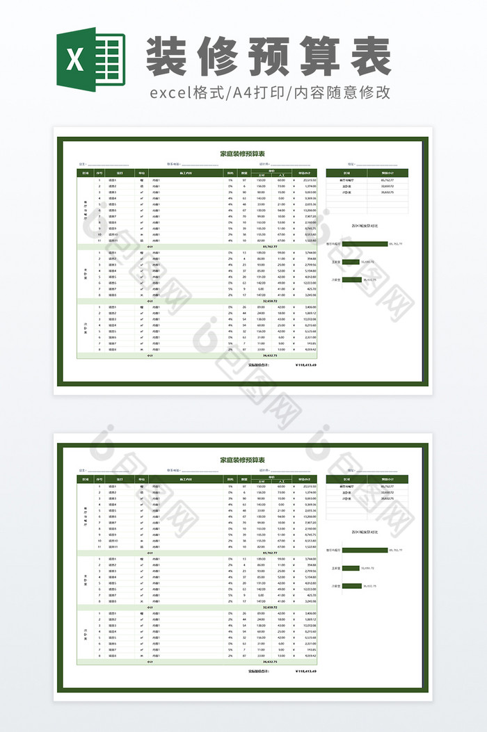 公式自动化图表家庭装修预算表计算表图片图片