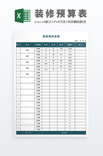 公式自动化自动计算装修预算表图片