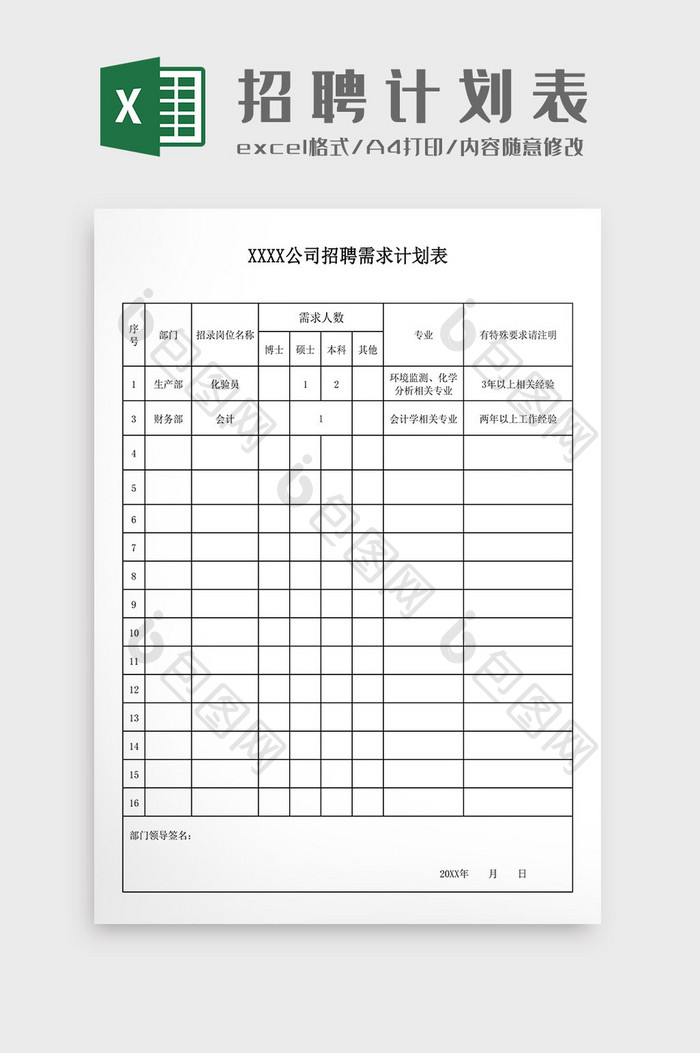 公司招聘需求计划表