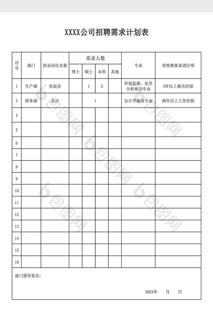 公司招聘需求计划表