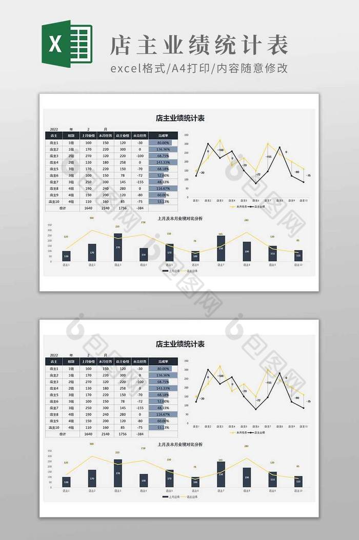 店主业绩统计分析表图片图片