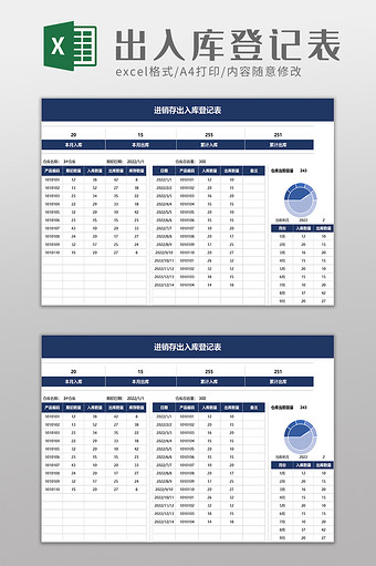 出入库登记表excel模板图片