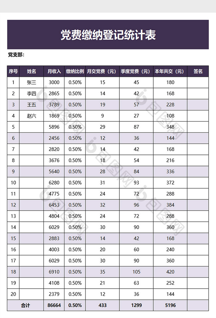 党费缴纳登记统计表excel模板