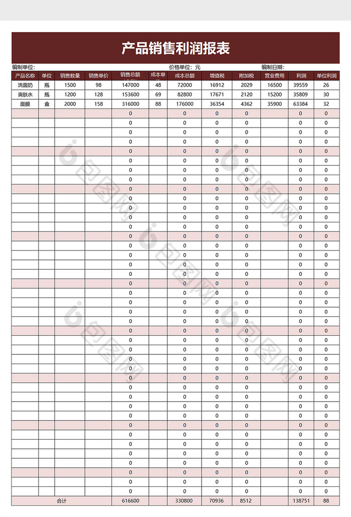 产品销售利润报表excel模板