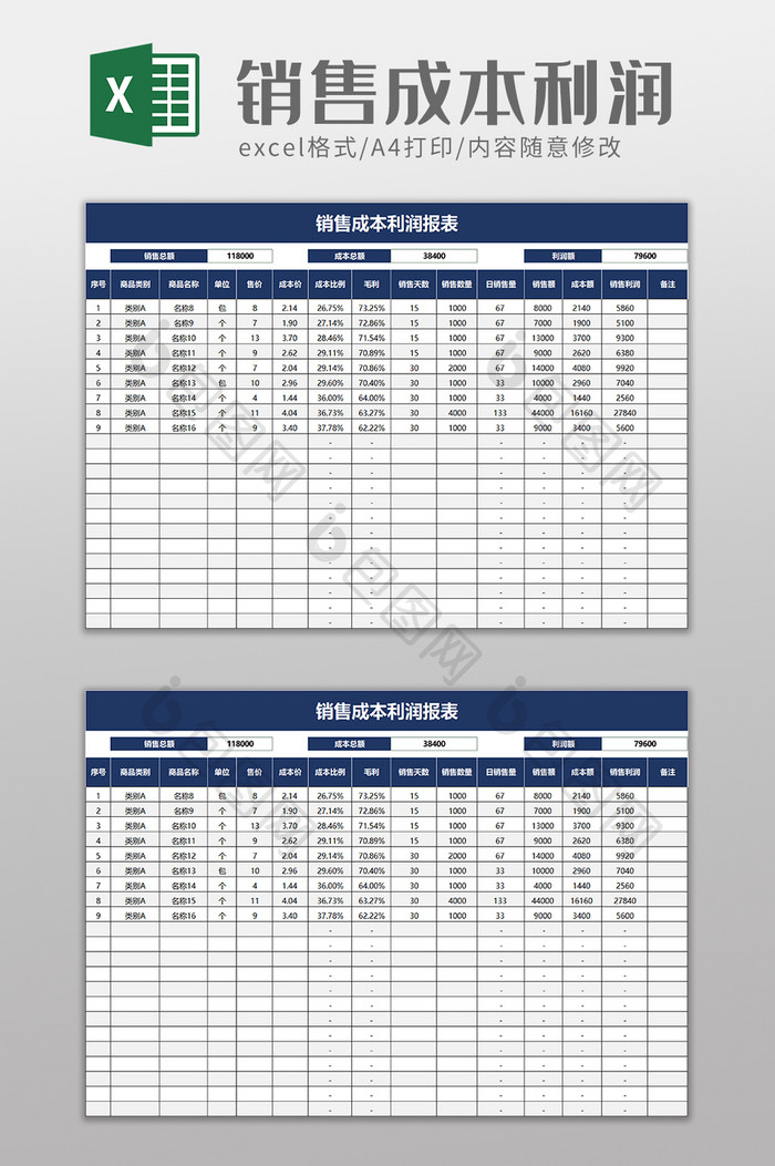 销售成本利润报表excel模板