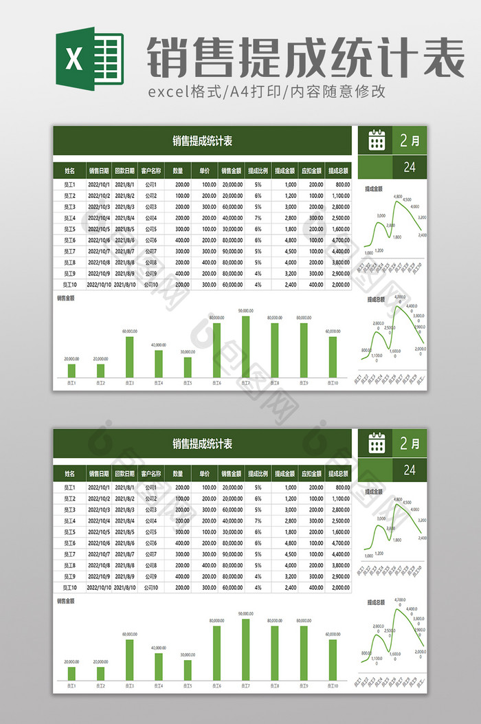 简洁销售提成统计表excel模板