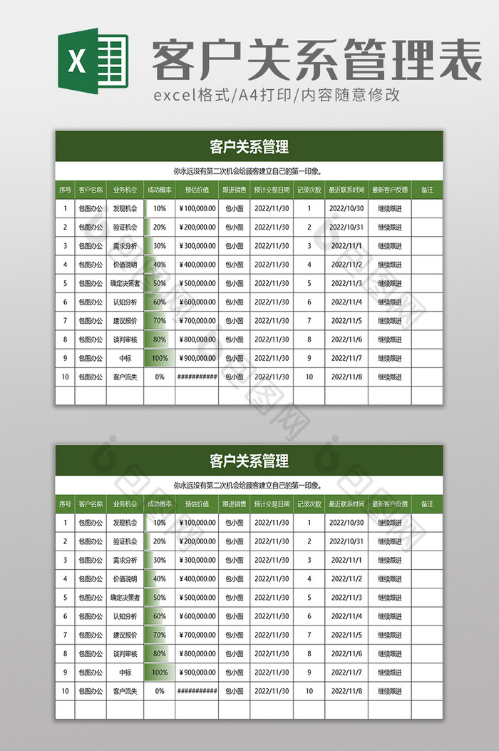 客户关系管理excel模板