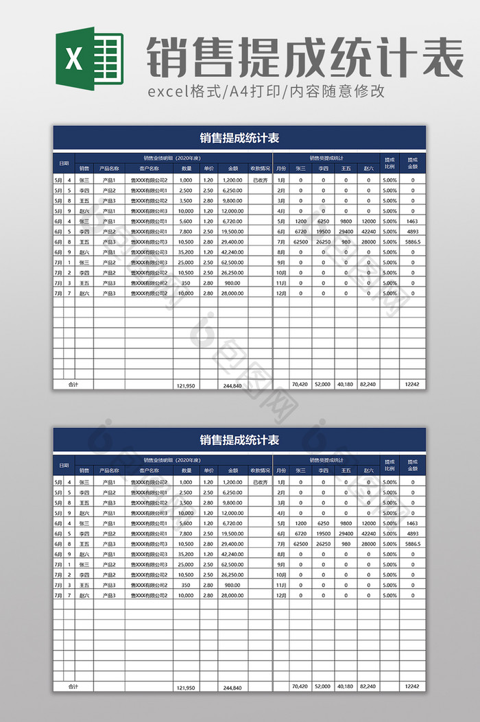 销售提成统计表excel模板