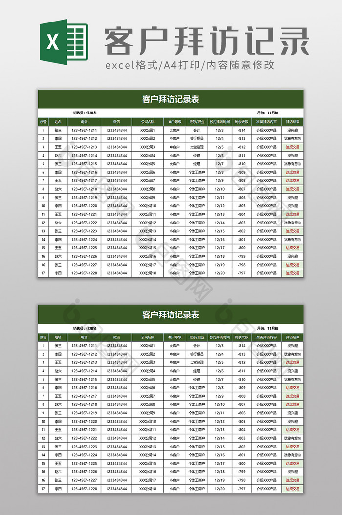 客户拜访记录表excel模板