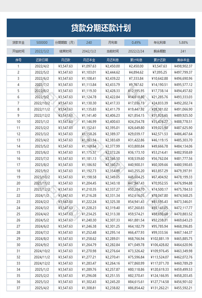 贷款还款计划表excel模板