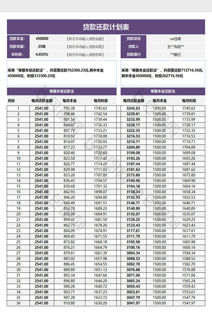 简洁贷款还款计划表excel模板