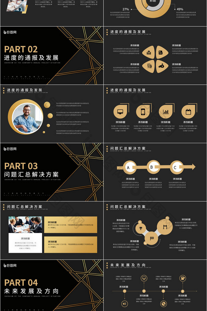 深色商务风黑金简约汇报总结PPT模板