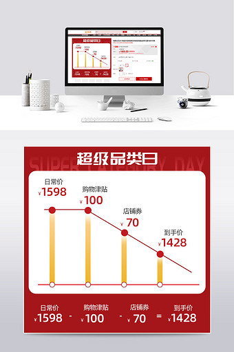 超级品类日价格曲线主图直播促销主图图片