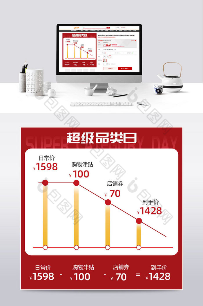大促主图超级品牌日价格曲线图片