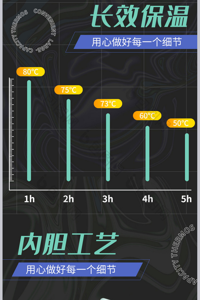 酸性风格家用办公便捷式保温杯简约产品详情