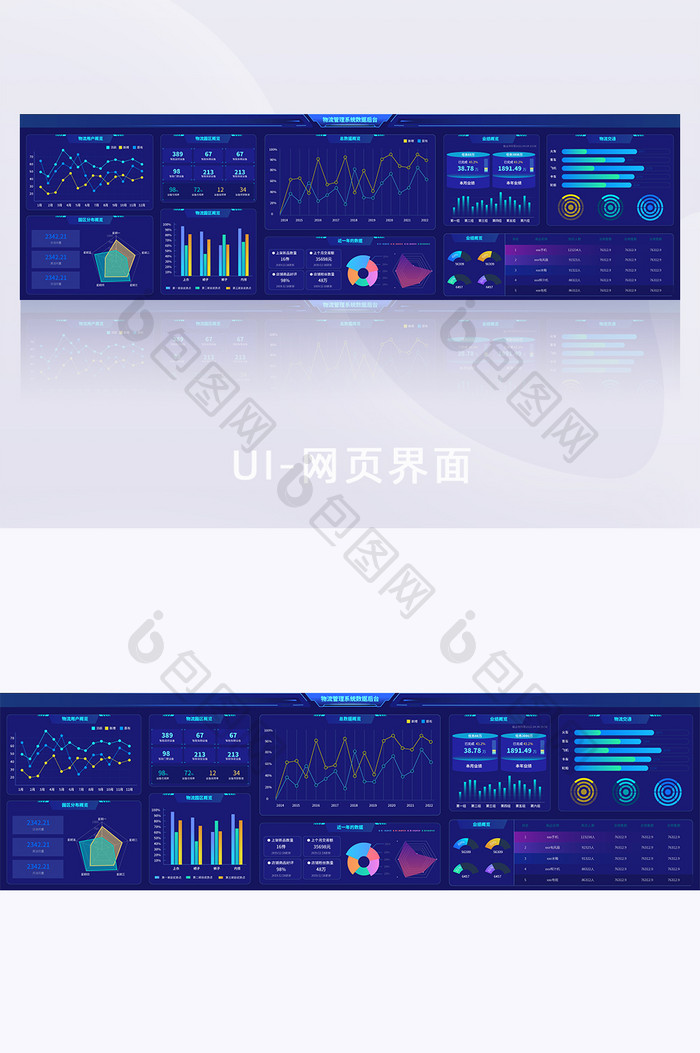 科技可视化大数据超级大屏智慧指挥中心