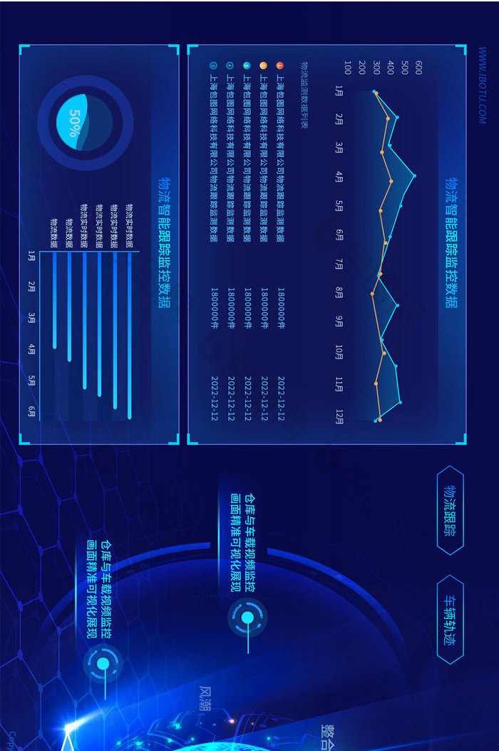 物流可视化数据大屏深色科技感炫酷超级大屏