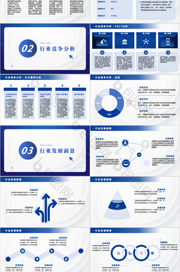 蓝色科技感商业计划书互联网行业分析PPT