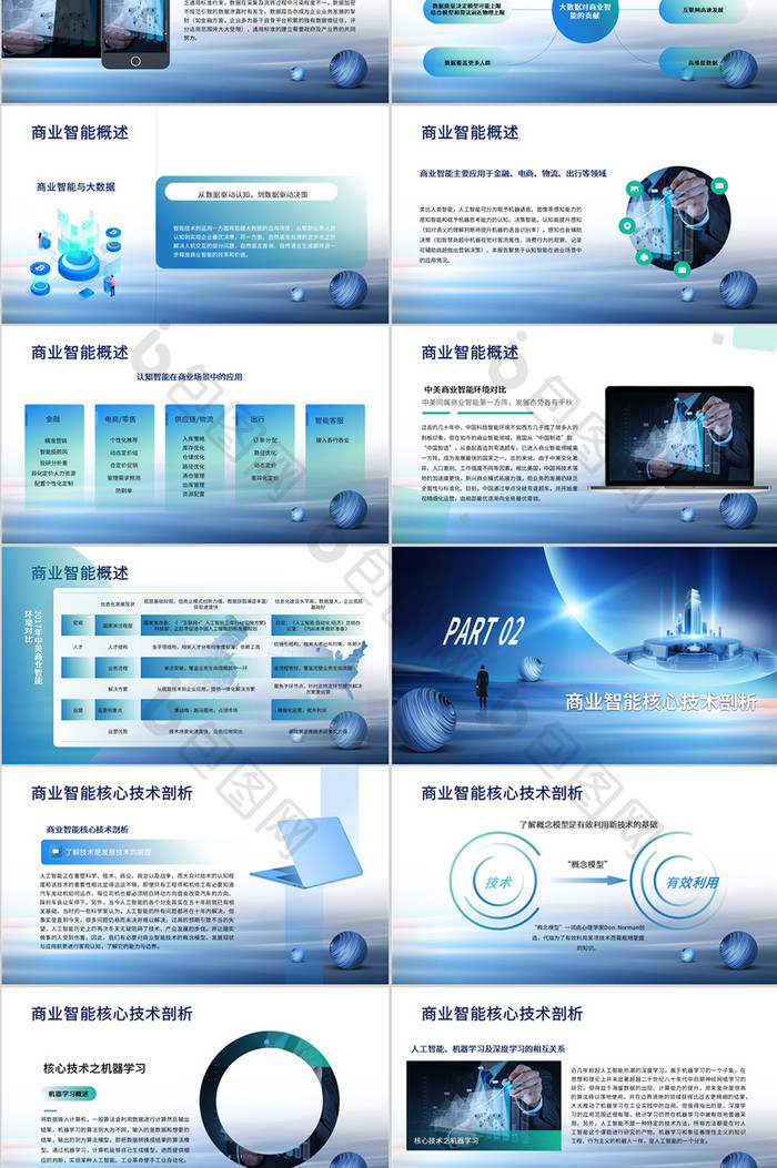 蓝色商务风中国商业智能行业PPT模板