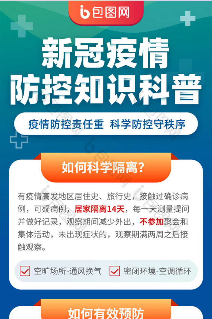 新冠疫情防控知识科普h5信息长图