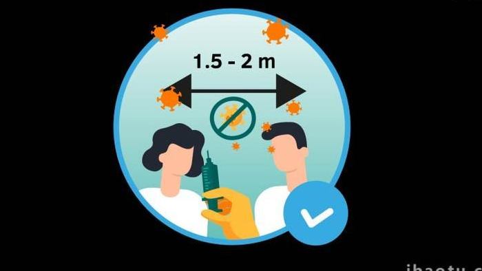 扁平类疫情防疫消毒一米线接触MG动画