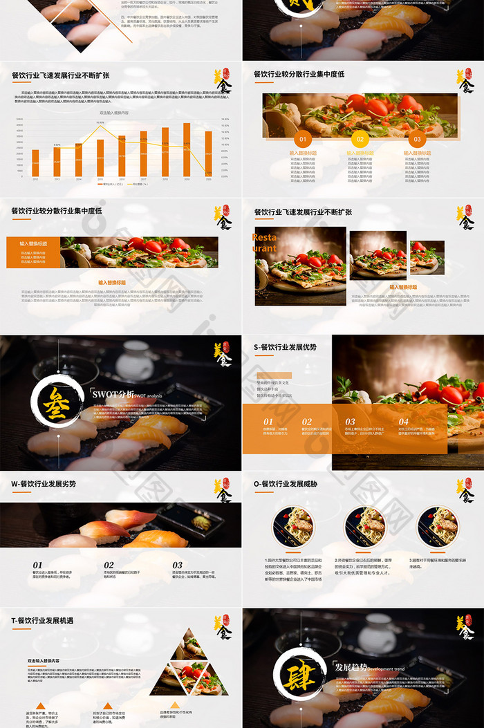 餐饮行业分析报告PPT