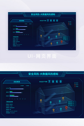 网页界面可视化数据界面风险预测