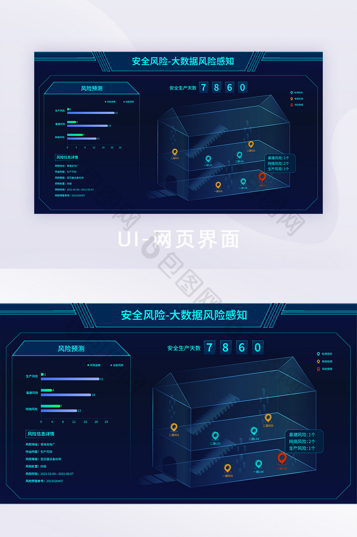 网页界面可视化数据界面风险预测