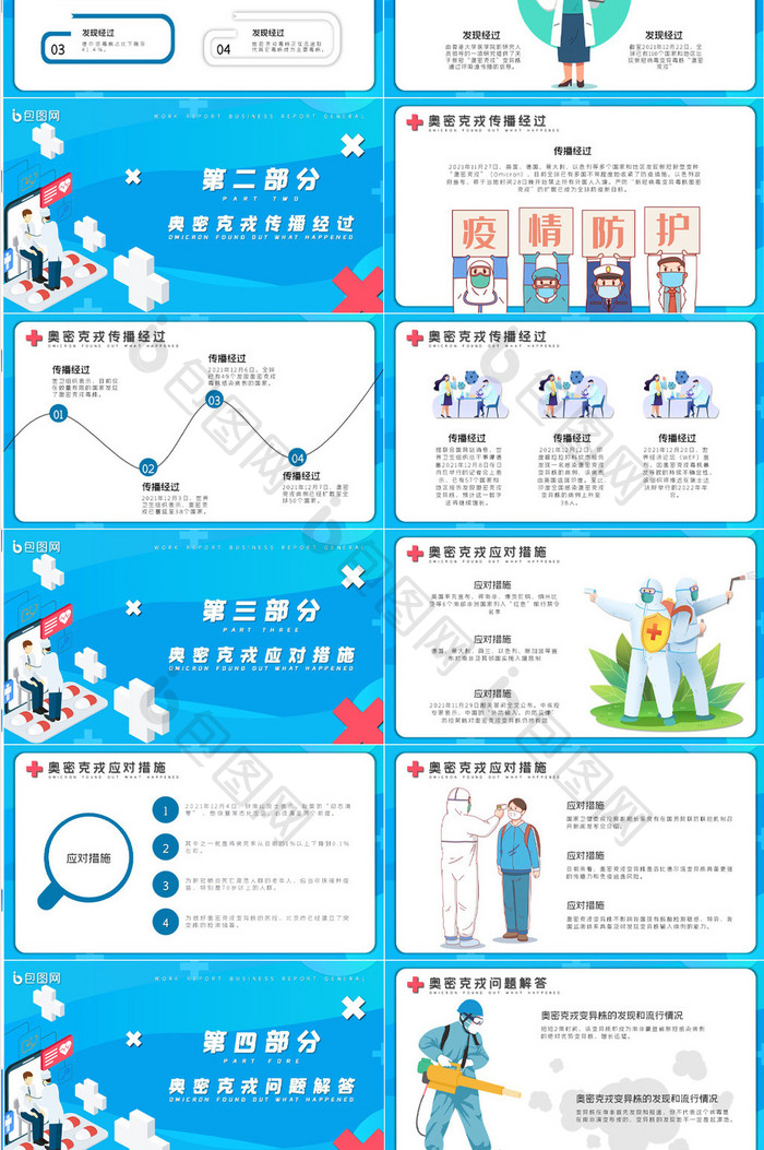 蓝色医疗新冠肺炎奥密克戎防护PPT模板