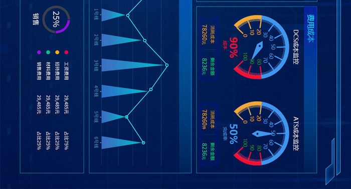 蓝色科技可视化大数据展示界面