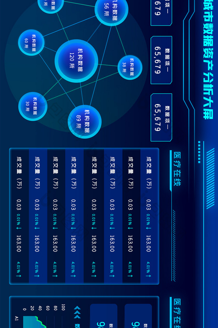 蓝色城市产业可视化大屏数据大屏UI界面