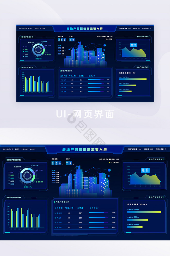 房地产可视化大屏数据大屏UI网页界面图片