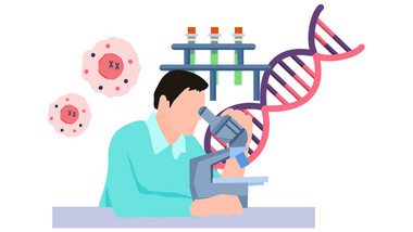 易用卡通mg动画科学类显微镜观察