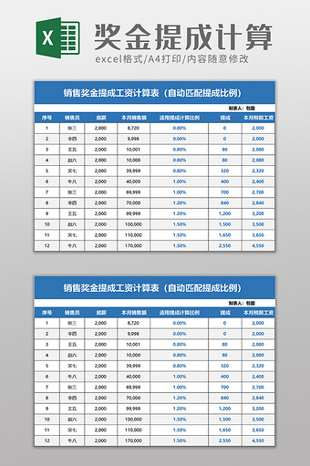 销售奖金提成工资计算表excel模板