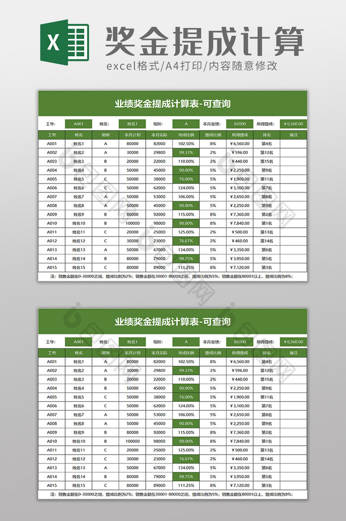 业绩奖金提成计算表excel模板