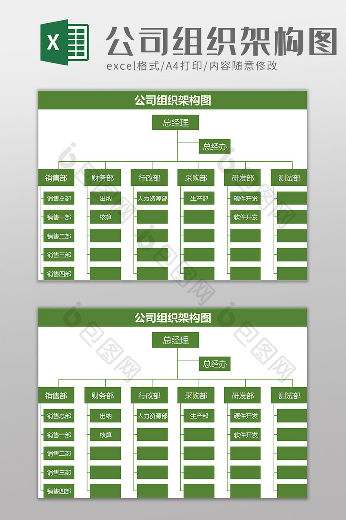 公司组织架构图excel模板